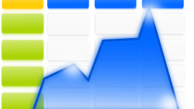 Video Sharing Extensions for Teams